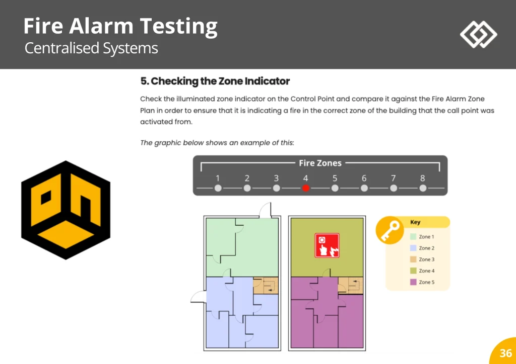 Sample  Fire Door Insallation Course Pages 