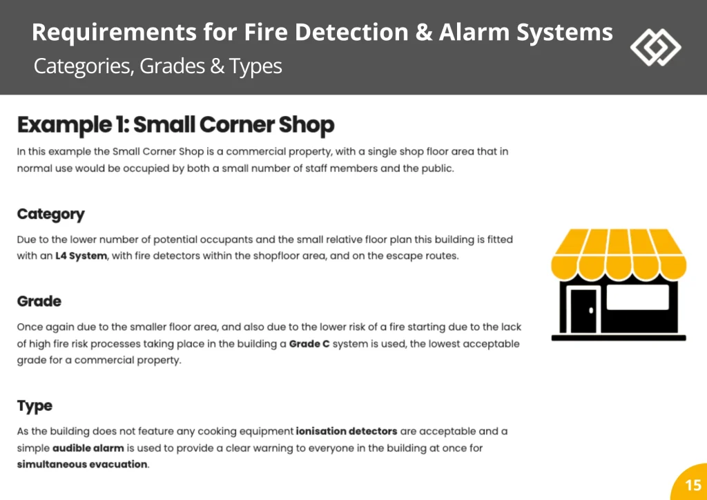 Sample  Fire Door Insallation Course Pages 