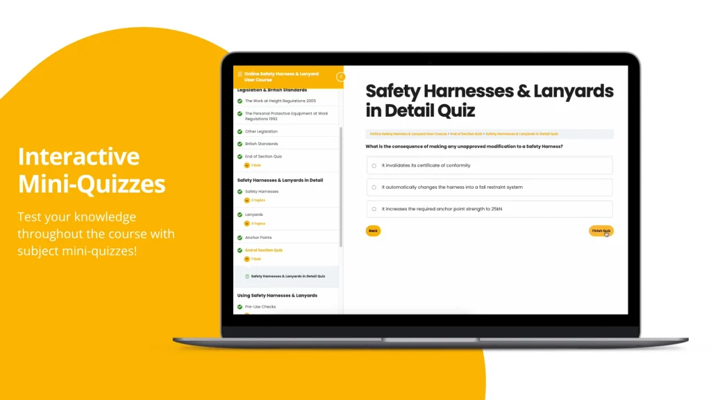Sample Harness Inspection Course Pages